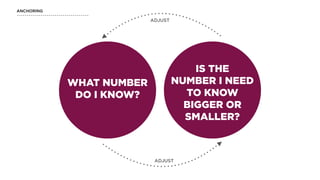 WHAT NUMBER
DO I KNOW?
IS THE
NUMBER I NEED
TO KNOW
BIGGER OR
SMALLER?
ADJUST
ADJUST
ANCHORING
 