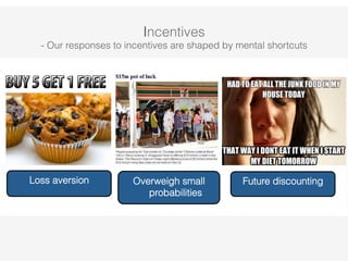 Incentives 
- Our responses to incentives are shaped by mental shortcuts 
Future discounting 
Loss aversion 
Overweigh small 
probabilities 
 