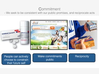 Commitment 
- We seek to be consistent with our public promises, and reciprocate acts 
People can actively 
choose to constrain 
their future self 
Make commitments 
public 
Reciprocity 
 