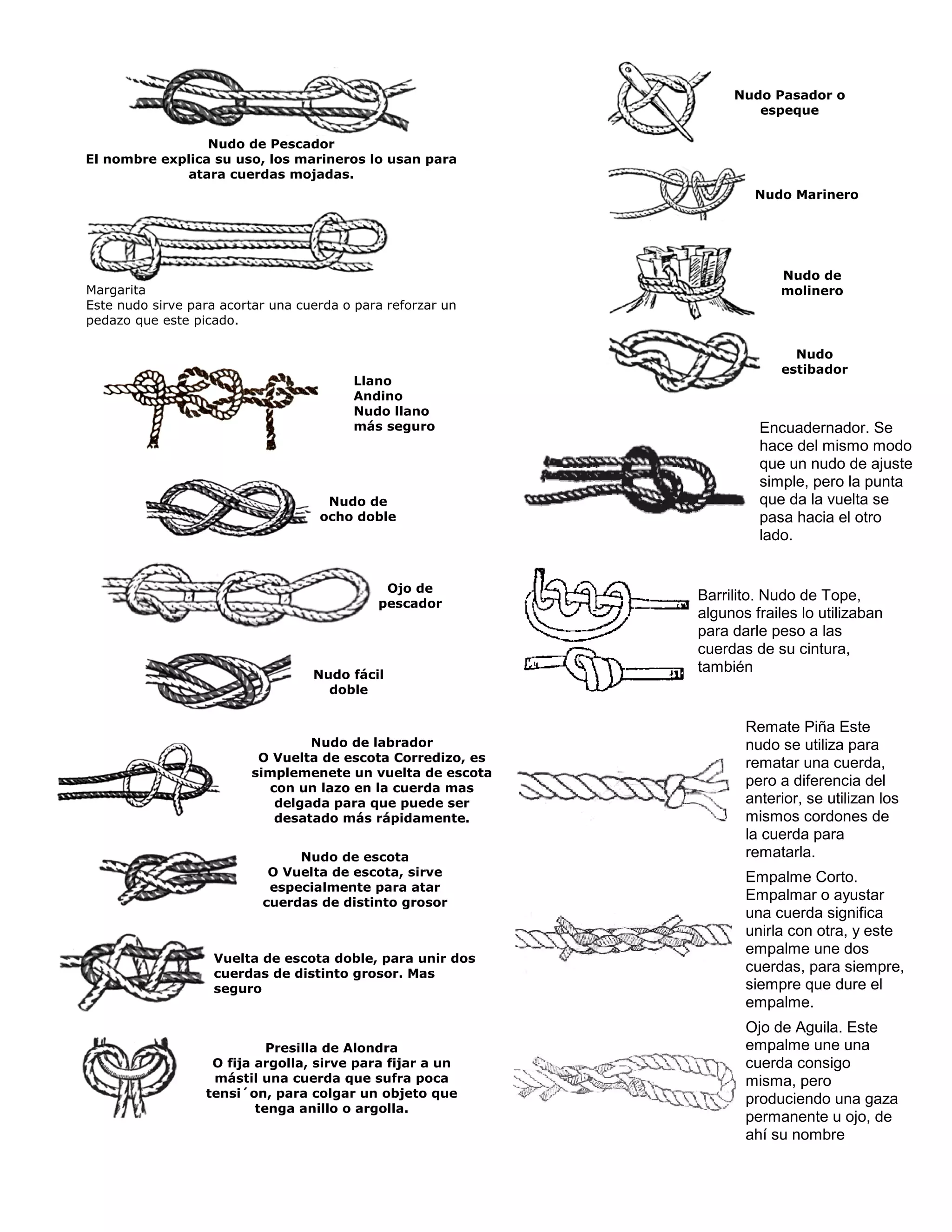 nudos-pdf