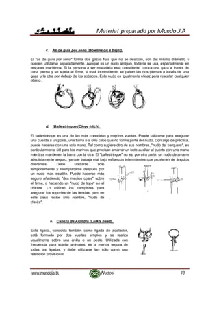 Material preparado por Mundo J.A
www.mundoja.tk Nudos 13
c. As de guía por seno (Bowline on a bight).
El "as de guía por seno" forma dos gazas fijas que no se deslizan, son del mismo diámetro y
pueden utilizarse separadamente. Aunque es un nudo antiguo, todavía se usa, especialmente en
rescates marítimos. Si la persona a ser rescatada está consciente, coloca una gaza a través de
cada pierna y se sujeta al firme; si está inconsciente, se pasan las dos piernas a través de una
gaza u la otra por debajo de los sobacos. Este nudo es igualmente eficaz para rescatar cualquier
objeto.
d. *Ballestrinque (Cloye hitch).
El ballestrinque es una de las más conocidas y mejores vueltas. Puede utilizarse para asegurar
una cuerda a un poste, una barra o a otro cabo que no forma parte del nudo. Con algo de práctica,
puede hacerse con una sola mano. Tal como sugiere otro de sus nombres, "nudo del barquero", es
particularmente útil para los marinos que precisan amarrar un bote auxiliar al puerto con una mano
mientras mantienen la barra con la otra. El "ballestrinque" no es, por otra parte, un nudo de amarre
absolutamente seguro, ya que trabaja mal bajo esfuerzos intermitentes que provienen de ángulos
diferentes. Debe utilizarse sólo
temporalmente y reemplazarse después por
un nudo más estable. Puede hacerse más
seguro añadiendo "dos medios cotes" sobre
el firme, o haciendo un "nudo de tope" en el
chicote. Lo utilizan los campistas para
asegurar los soportes de las tiendas, pero en
este caso recibe otro nombre, "nudo de
clavija".
e. Cabeza de Alondra (Lark's head).
Esta ligada, conocida también como ligada de acollador,
está formada por dos vueltas simples y se realiza
usualmente sobre una anilla o un poste. Utilizada con
frecuencia para sujetar animales, es la menos segura de
todas las ligadas, y debe utilizarse tan sólo como una
retención provisional.
 