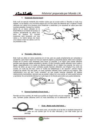 Material preparado por Mundo J.A
www.mundoja.tk Nudos 14
f. *Calabrote (Carrick bend).
Este nudo se ejecuta mediante dos medios nudos que se cruzan entre sí. Resulta un nudo muy
estable, no se desliza y es una forma segura de unir dos cabos de diferente tipo o material. Puede
utilizarse con cabos muy gruesos como estachas o calabrotes y en escalada se utiliza para atar
cuerdas pesadas. Aunque su nombre
deriva de un barco utilizado en la
Edad Media en el Oeste de Europa, la
carraca, actualmente se utiliza muy
poco en náutica. En muchas
ocasiones será necesario unir dos
cabos y no habrá tiempo de hacer
una costura o bien los cabos a unir no
se prestarán a ello.
g. *Corredizo (Slip knot). :
Este nudo se utiliza en raras ocasiones en el mar, pero es usado ampliamente por campistas y
cazadores, para hacer cepos con los que capturar pájaros y pequeñas piezas, tales como conejos.
Puede ser el primer nudo empleado para hacer un paquete, y en algún caso puede utilizarse
también para agrupar cables sometidos a tensión. El lazo corredizo puede utilizarse como vuelta o
ligada, especialmente si la vuelta se efectúa alrededor de un objeto muy grande, tal como un
tronco de árbol, ya que el lazo corredizo puede hacerse utilizando una longitud muy corta de
cuerda. Un nudo de otro tipo, como la "vuelta de ballestrinque o de vaquero", precisa mayor
longitud de cuerda. Por otra parte, un nudo corredizo utilizado como vuelta es muy seguro. Otra
característica muy útil den "nudo corredizo" es que puede hacerse alrededor de objetos
relativamente inaccesibles; siempre que se puedan rodear con una cuerda, el nudo puede hacerse
y apretarse. Es conveniente efectuar un nudo tope en el chicote para evitar que pueda deslizarse.
h. Corona-Cuadrado (Crown knot). :
Permite unir dos cuerdas, de modo que queden en ángulo recto una con respecto a la
otra. También puede utilizarse como un nudo decorativo en la elaboración de tejidos.
i. *Cote - Media malla (Half hitch). :
Tiene varios usos, uno de ellos es el de dar un acabado temporal al
cabo de una cuerda que no ha sido reforzado y con éste evitar que se
deshaga.
 