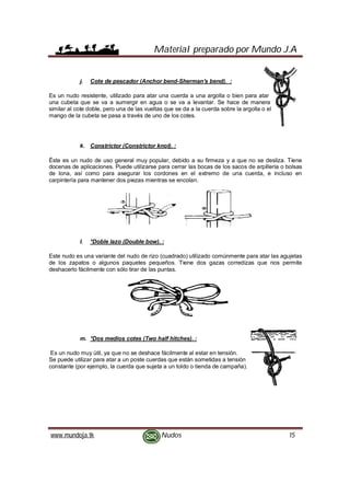Material preparado por Mundo J.A
www.mundoja.tk Nudos 15
j. Cote de pescador (Anchor bend-Sherman's bend). :
Es un nudo resistente, utilizado para atar una cuerda a una argolla o bien para atar
una cubeta que se va a sumergir en agua o se va a levantar. Se hace de manera
similar al cote doble, pero una de las vueltas que se da a la cuerda sobre la argolla o el
mango de la cubeta se pasa a través de uno de los cotes.
k. Constrictor (Constrictor knot). :
Éste es un nudo de uso general muy popular, debido a su firmeza y a que no se desliza. Tiene
docenas de aplicaciones. Puede utilizarse para cerrar las bocas de los sacos de arpilleria o bolsas
de lona, así como para asegurar los cordones en el extremo de una cuerda, e incluso en
carpintería para mantener dos piezas mientras se encolan.
l. *Doble lazo (Double bow). :
Este nudo es una variante del nudo de rizo (cuadrado) utilizado comúnmente para atar las agujetas
de los zapatos o algunos paquetes pequeños. Tiene dos gazas corredizas que nos permite
deshacerlo fácilmente con sólo tirar de las puntas.
m. *Dos medios cotes (Two half hitches). :
Es un nudo muy útil, ya que no se deshace fácilmente al estar en tensión.
Se puede utilizar para atar a un poste cuerdas que están sometidas a tensión
constante (por ejemplo, la cuerda que sujeta a un toldo o tienda de campaña).
 