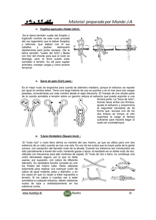 Material preparado por Mundo J.A
www.mundoja.tk Nudos 16
n. Fugitivo-agricultor (Halter bitch).
Se le llama también vuelta del forajido o
fugitivoEl nombre de este nudo procede
del uso legendario que le daban forajidos
y ladrones, que ataban con él sus
caballos y podían deshacerlo
rápidamente para poder escapar. (Se le
llama también "vuelta del tirón".) Basta
con tirar del chicote para que el nudo se
deshaga, pero el firme puede estar
sometido a tensión. Es útil para sujetar
animales, manejar cargas y como amarre
temporal.
o. Garra de gato (Cat's paw).:
Es el mejor nudo de enganche para cuerda de diámetro mediano, porque el esfuerzo se reparte
por igual en ambos lados. Tiene una larga historia de uso en puertos y en el mar para izar cargas
pesadas, conociéndose por este nombre desde el siglo dieciocho. El manejo de una simple parte
de la cuerda sometida a tensión sobre un gancho reduce el esfuerzo que puede soportar a una
tercera parte. La "boca de lobo",
tirando hacia arriba con firmeza,
iguala el esfuerzo y proporciona
la seguridad necesaria de tal
forma que, aunque uno de los
dos brazos se rompa, el otro
soportará la carga el tiempo
suficiente para hacerla llegar al
suelo sin contratiempos.
p. *Llano-Verdadero (Square knot). :
El "nudo rizo" o nudo llano deriva su nombre del uso marino, ya que se utiliza para unir dos
extremos de un cabo cuando se riza una vela. Es uno de los nudos que la mayor parte de la gente
conoce, con excepción del llamado nudo de la abuela. Cuando los extremos son introducidos tan
sólo parcialmente a través del nudo, haciendo gazas o lazos, el resultado es un doble nudo de rizo,
utilizado con frecuencia para atar cordones de zapato. El "nudo de rizo o llano, no constituye una
unión demasiado segura, por lo que no debe
usarse, por supuesto, con cabos de diferente
diámetro. Su verdadera función consiste en unir
los finales del mismo cabo. Debe utilizarse
solamente para realizar una eventual unión de
cabos de igual material, peso y diámetro, y en
los casos en que no vayan a estar expuestos a
tensión. Si los cabos o cuerdas van a estar
sometidos a cualquier esfuerzo, deben realizarse
nudos de tope o antideslizamiento en los
extremos cortos.
 