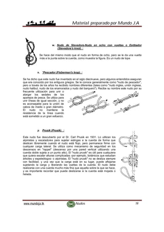 Material preparado por Mundo J.A
www.mundoja.tk Nudos 19
w. Nudo de Stevedore-Nudo en ocho con vueltas o Estibador
(Stevedore's knot). :
Se hace del mismo modo que el nudo en forma de ocho, pero se le da una vuelta
más a la punta sobre la cuerda, como muestra la figura. Es un nudo de tope
x. *Pescador (Fisberman's loop). :
Se ha dicho que este nudo fue inventado en el siglo diecinueve, pero algunos entendidos aseguran
que era conocido por los antiguos griegos. Se le conoce generalmente como "nudo de pescador",
pero a través de los años ha recibido nombres diferentes (tales como "nudo ingles, unión inglesa,
nudo halibut, nudo de los enamorados y nudo del barquero"). Recibe su nombre este nudo por su
frecuente utilización para unir o
alargar los sedales de los
aparejos de pesca. Se utiliza para
unir líneas de igual sección, y no
es aconsejable para la unión de
cabos de medio o gran diámetro.
El nudo no mantiene la
resistencia de la línea cuando
está sometido a un gran esfuerzo.
y. Prusik (Prusik). :
Este nudo fue descubierto por el Dr. Carl Prusik en 1931. Lo utilizan los
alpinistas y escaladores para sujetar eslingas a la cuerda de forma que
deslicen libremente cuando el nudo está flojo, pero permanece firme con
cualquier carga lateral. Se utiliza como mecanismo de seguridad en los
descensos en "rappel" (descenso por una pared vertical utilizando una
cuerda doble sujeta a un punto alto). El "nudo prusik" es útil para cualquiera
que quiera escalar alturas complicadas -por ejemplo, botánicos que estudian
árboles y espeleólogos- o alpinistas. El "nudo prusik" no se desliza siempre
con facilidad, y una vez que la carga está en su lugar, puede aflojarse
sujetando la carga y liberando las vueltas de la cuerda. El nudo debe
realizarse con una cuerda mucho más fina que aquella sobre la que se hace,
y es importante recordar que puede deslizarse si la cuerda está mojada o
helada.
 