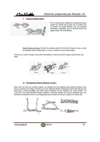 Material preparado por Mundo J.A
www.mundoja.tk Nudos 20
z. *Tensor (Tautline bitch).:
Es un nudo de gran utilidad en campamento para
sujetar los vientos de la carpa, de un mástil o de
un puente, se puede deslizar con una facilidad
admirable, propiedad que te permite tensar las
sogas según las necesidades.
Nudo Tensor de Carpa: Se dan dos vueltas sobre el firme (fig.1) luego se hace un cote
por delante de las vueltas (fig.2). La fig.3, muestra el nudo ya terminado.
Como es un nudo corredizo, sirve para reemplazar un viento roto de la carpa o para tensar una
soga.
aa. *Torniquete-Cirujano (Surgeon's knot). :
Este nudo, tal como su nombre sugiere, es utilizado por los cirujanos para suturar heridas y atar
venas o arterias con sangre. Parece que se ha utilizado desde la Segunda Guerra Mundial por ser
más plano y menos abultado que otros nudos utilizados por los cirujanos -el" nudo carrick" o el
"nudo rizo"- los cuales tienden a dejar cicatrices y costuras visibles. El nudo se mantiene bien. Los
chicotes se retuercen entre sí y las diagonales que resultan se vuelven a pasar una sobre otra.
 