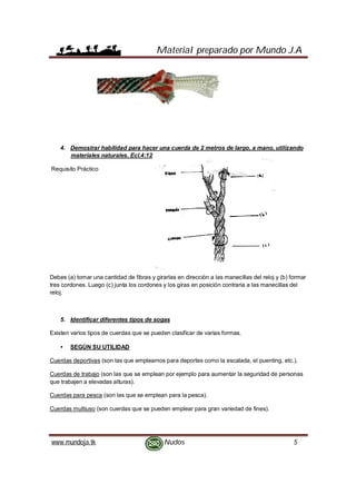 Material preparado por Mundo J.A
www.mundoja.tk Nudos 5
4. Demostrar habilidad para hacer una cuerda de 2 metros de largo, a mano, utilizando
materiales naturales. Ecl.4:12
Requisito Práctico
Debes (a) tomar una cantidad de fibras y girarlas en dirección a las manecillas del reloj y (b) formar
tres cordones. Luego (c) junta los cordones y los giras en posición contraria a las manecillas del
reloj.
5. Identificar diferentes tipos de sogas
Existen varios tipos de cuerdas que se pueden clasificar de varias formas.
• SEGÚN SU UTILIDAD
Cuerdas deportivas (son las que empleamos para deportes como la escalada, el puenting, etc.).
Cuerdas de trabajo (son las que se emplean por ejemplo para aumentar la seguridad de personas
que trabajen a elevadas alturas).
Cuerdas para pesca (son las que se emplean para la pesca).
Cuerdas multiuso (son cuerdas que se pueden emplear para gran variedad de fines).
 