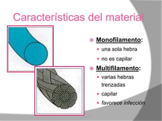 Características del material
                        Monofilamento:
                          una sola hebra
                          no es capilar

                        Multifilamento:
                          varias hebras
                           trenzadas
                          capilar
                          favorece infección

              Y.A.O.C.
 