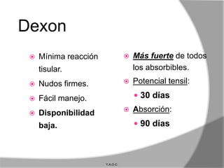 Dexon
    Mínima reacción                 Más fuerte de todos
     tisular.                         los absorbibles.

    Nudos firmes.                   Potencial tensil:

    Fácil manejo.                     30 días

    Disponibilidad                  Absorción:
     baja.                             90 días




                       Y.A.O.C.
 