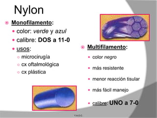 Nylon
   Monofilamento:
     color: verde y azul
     calibre: DOS a 11-0
     usos:                           Multifilamento:
      ○ microcirugía                    color negro
      ○ cx oftalmológica
                                        más resistente
      ○ cx plástica
                                        menor reacción tisular

                                        más fácil manejo


                                        calibre:   UNO a 7-0
                            Y.A.O.C.
 