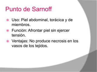 Punto de Sarnoff
 Uso: Piel abdominal, torácica y de
  miembros.
 Función: Afrontar piel sin ejercer
  tensión.
 Ventajas: No produce necrosis en los
  vasos de los tejidos.
 