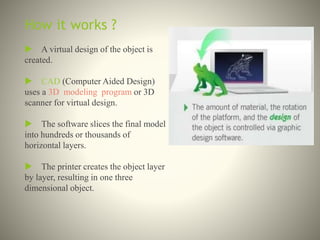 3d printing presentation1 | PPT