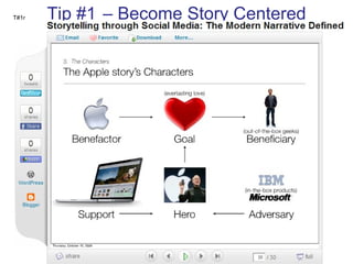 T#1r Tip #1 r  – Become Story Centered 