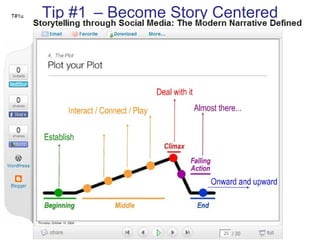 T#1u Tip #1 u  – Become Story Centered 