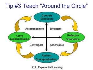 Tip #3 Teach “Around the Circle” 