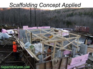Scaffolding Concept Applied .   