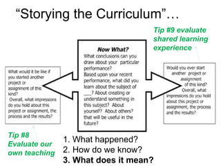 1. What happened? 2. How do we know? 3. What does it mean? “ Storying the Curriculum”… c Tip #9 evaluate shared learning experience Tip #8 Evaluate our own teaching 