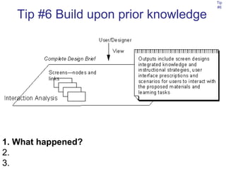 Tip #6 Build upon prior knowledge a 1. What happened? 2.  3.  Tip #6 