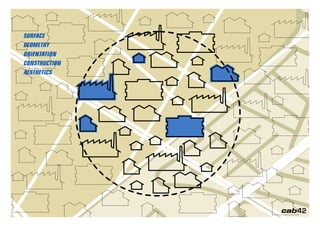 SURFACE
GEOMETRY
ORIENTATION
CONSTRUCTION
AESTHETICS
 