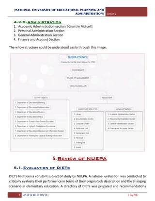 [NATIONAL UNIVERSITY OF EDUCATIONAL PLANNING AND
ADMINISTRATION] Group-v
7 AP, GG, LA, MA, SC, SM & TA | 5 Sep 2016
4.2.2.Administration
1. Academic Administration section [Grant in Aid cell]
2. Personal Administration Section
3. General Administration Section
4. Finance and Account Section
The whole structure could be understood easily through this image.
5.Review of NUEPA
5.1.Evaluation of DIETs
DIETS had been a constant subject of study by NUEPA. A national evaluation was conducted to
critically evaluate their performance in terms of their original job description and the changing
scenario in elementary education. A directory of DIETs was prepared and recommendations
 
