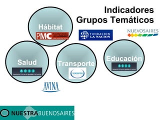 Indicadores   Grupos Temáticos Hábitat Salud Transporte Educación 