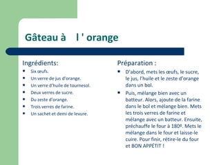 Gâteau à l ' orange

Ingrédients:                         Préparation :
   Six œufs.                           D’abord, mets les œufs, le sucre,
   Un verre de jus d’orange.            le jus, l’huile et le zeste d’orange
   Un verre d’huile de tournesol.       dans un bol.
   Deux verres de sucre.               Puis, mélange bien avec un
   Du zeste d’orange.                   batteur. Alors, ajoute de la farine
   Trois verres de farine.              dans le bol et mélange bien. Mets
   Un sachet et demi de levure.         les trois verres de farine et
                                         mélange avec un batteur. Ensuite,
                                         préchauffe le four à 180º. Mets le
                                         mélange dans le four et laisse-le
                                         cuire. Pour finir, rétire-le du four
                                         et BON APPÉTIT !
 