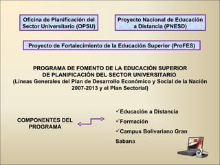Oficina de Planificación del Sector Universitario (OPSU)  Proyecto Nacional de Educación a Distancia (PNESD) Proyecto de Fortalecimiento de la Educación Superior (ProFES) PROGRAMA DE FOMENTO DE LA EDUCACIÓN SUPERIOR DE PLANIFICACIÓN DEL SECTOR UNIVERSITARIO  (Líneas Generales del Plan de Desarrollo Económico y Social de la Nación 2007-2013 y el Plan Sectorial) COMPONENTES DEL PROGRAMA Educación a Distancia Formación Campus Bolivariano Gran Saban a 