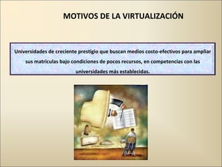 MOTIVOS DE LA VIRTUALIZACIÓN Universidades de creciente prestigio que buscan medios costo-efectivos para ampliar sus matriculas bajo condiciones de pocos recursos, en competencias con las universidades más establecidas. 