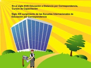 Siglo XIX surgimiento de las Escuelas Internacionales de Educación por Correspondencia En el siglo XVIII Educación a Distancia por Correspondencia, Cursos de Capacitación 