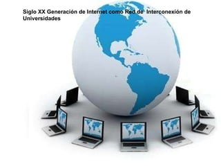 Siglo XX Generación de Internet como Red de  Interconexión de Universidades 