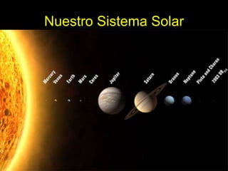 Nuestro Sistema Solar 