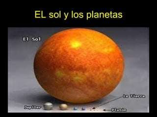 EL sol y los planetas 