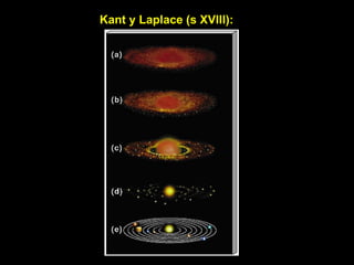 Kant y Laplace (s XVIII):   