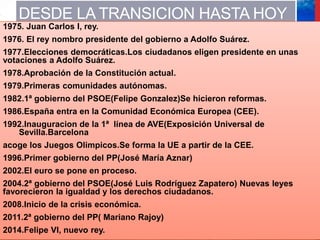 DESDE LA TRANSICION HASTA HOY
1975. Juan Carlos I, rey.
1976. El rey nombro presidente del gobierno a Adolfo Suárez.
1977.Elecciones democráticas.Los ciudadanos eligen presidente en unas
votaciones a Adolfo Suárez.
1978.Aprobación de la Constitución actual.
1979.Primeras comunidades autónomas.
1982.1ª gobierno del PSOE(Felipe Gonzalez)Se hicieron reformas.
1986.España entra en la Comunidad Económica Europea (CEE).
1992.Inauguracion de la 1ª línea de AVE(Exposición Universal de
Sevilla.Barcelona
acoge los Juegos Olimpicos.Se forma la UE a partir de la CEE.
1996.Primer gobierno del PP(José María Aznar)
2002.El euro se pone en proceso.
2004.2ª gobierno del PSOE(José Luis Rodríguez Zapatero) Nuevas leyes
favorecieron la igualdad y los derechos ciudadanos.
2008.Inicio de la crisis económica.
2011.2ª gobierno del PP( Mariano Rajoy)
2014.Felipe VI, nuevo rey.
 