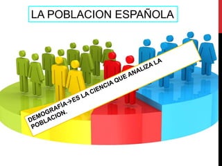 LA POBLACION ESPAÑOLA
 