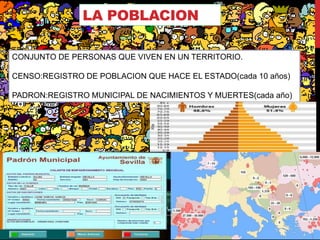 LA POBLACION
J
CONJUNTO DE PERSONAS QUE VIVEN EN UN TERRITORIO.
CENSO:REGISTRO DE POBLACION QUE HACE EL ESTADO(cada 10 años)
PADRON:REGISTRO MUNICIPAL DE NACIMIENTOS Y MUERTES(cada año)
 