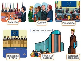 LAS INSTITUCIONES
 