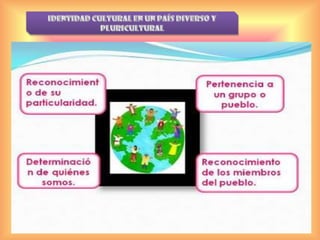 Nuestra identidad cultural