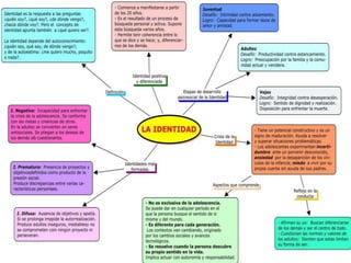 Nuestra identidad cultural