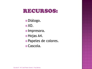  Diálogo.
                    XO.
                    Impresora.
                    Hojas A4.
                    Papeles de colores.
                    Cascola.




Escuela N° 40 "José Pedro Varela", Fray Bentos
 