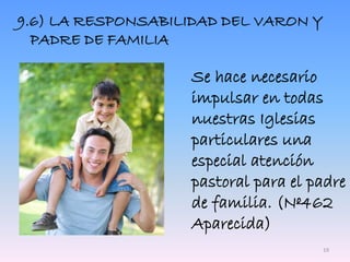 9.6) LA RESPONSABILIDAD DEL VARON Y
PADRE DE FAMILIA
Se hace necesario
impulsar en todas
nuestras Iglesias
particulares una
especial atención
pastoral para el padre
de familia. (Nº462
Aparecida)
19
 