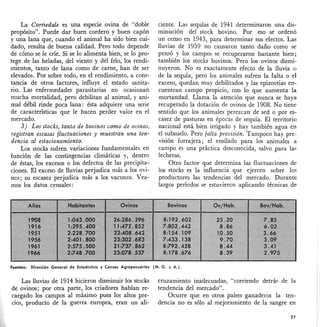 La Corriedale es una especie ovina de "doble
propósito". Puede dar buen cordero y buen capón
y una lana que, cuando el animal ha sido bien cui-
dado, resulta de buena calidad. Pero todo depende
de cómo se le críe. Si se lo alimenta bien, se lo pro-
tege. de las heladas, del viento y dél frío, los rendi-
mientos, tanto de lana como de carne, han de ser
elevados. Por sobre todo, en el rendimiento, a cons-
tancia de otros factores, influye el estado sanita-
rio. Las enfermedades parasitarias no ocasionan
mucha mortalidad, pero debilitan al animal, y ani-
mal débil rinde poca lana: ésta adquiere una serie
de características que le hacen perder valor en el
mercado.
3) Los stocks, tanto de bovinos como de ouinos,
registran escasas fluctuaciones y muestran una ten-
dencia 'al estacionamiento.
Los stoéks sufren variaciones fundamentales en
función de las contingencias climáticas y, dentro
de éstas, los excesos o los defectos de las precipita-
ciones. El exceso de lluvias perjudica más a los ovi-
nos; su escasez perjudica más a los vacunos. Vea-
mos los datos censales:
ciente. Las sequías de 1941 determinaron una dis-
minución del stock bovino. Por eso se ordenó
un censo en 1943, para determinar sus efectos. Las
lluvias de 1959 no causaron tanto daño como se
pensó y los campos se recuperaron bastante bien;
también los stocks bovinos. Pero los ovinos dismi-
nuyeron. No es exactamente efecto de la lluvia o
de la sequía, pero los animales sufren la falta o el
exceso, quedan muy debilitados y las epizootias en-
cuentran campo propicio, con lo que aumenta la
mortandad. Llama la atención que nunca se haya
recuperado la dotación de ovinos de 1908. No tiene
sentido que los animales perezcan de sed o por es-
casez de pasturas en épocas de sequía. El territorio
nacional está bien irrigado y hay también agua en
el subsuelo. Pero falta fYrevisión. Tampoco hay pre-
visión forrajera; el ensilado para los animales a
campo es una práctica desconocida, salvo para las
lecheras.
Otro factor que determina las fluctuaciones de
los stocks es la influencia que ejercen sobre los
productores las tendencias del mercado. Durante
largos períodos se estuvieron aplicando técnicas de
Fuentes: Dirección General de Estadística y Censas Agropecuarios (M. G. Y A.).
Las lluvias de 1914 hicieron disminuir los stocks
de ovinos; por otra parte, los criadores habían re-
cargado los campos al máximo pues los altos pre-
cios, producto de la guerra europea, eran un ali-
cruzamiento inadecuadas, "corriendo detrás de la
tendencia del mercado".
Ocurre que en otros países ganaderos la ten-
dencia no es sólo al mejoramiento de la sangre en
27
 