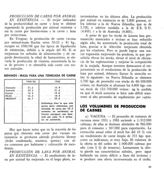 BOVINOS - MASA PARA UNA TONELADA DE CARNE
PRODUCCIÓN DE CARNE POR ANIMAL
EN EXISTENCIA. _.- El mejor indicador
de la productividad en carne y lana se obtiene
expresando la producción por animal existente o
sea la carne por bovino-masa y la carne y lana
por ovino-masa.
En Uruguay la producción de carne vacuna
por animal-masa fluctúa entre 30-35 y 41 kg.,
excepto en 1.940/44 que fue época de liquidación
de existencias, debido a la sequía del 40. Si se
mejoraran los métodos de alimentación y de en-
gorde desminuiría la edad de faenamiento, se ele-
varía la producción de vientres, aumentaría la ta-
sa de procreo y se obtendría más carne con me-
nos animales.
Alemania
Australia ....
Francia ....•
EE.UU. ;.
URUGUAY
1948150
21.2
23.2
16.4
16.5
26.7
1960
13.9
21.6
12.6
16.5
25.6
tacionándose en los últimos años. La producción
por animal en existencia es de 3.800 gramos, ci-
fra inferior a la de Nueva Zelandia, que es de
5.700, e inferior también a la de E E. U U.
(4.400) y a la de Australia (4.800).
A pesar de que los stocks de lanares han per-
manecido estancados e incluso se han reducido
algún año, ha aumentado la producción total de
lana, gracias a la selección mejorante obtenida
por los criadores. Pero se puede lograr una ma-
yor expansión mejorando las praderas, lo que per-
mitiría elevar los stocks, elevar el nivel de eficien-
cia de las explotaciones y mejorar la composición
de la majada. Aunque nosotros destacamos el me-
joramiento en el rendimiento de la producción de
lana por animal, debemos llamar la atención so-
bre lo siguiente: en Nueva Zelandia se obtienen
5.700 kgs. de promedio ·con stocks de 48: 500.000
ovinos; en Australia se alcanzan los 4.800 kgs. con
Un. stock de 152: 700.000 ovinos: e~ la medida
en que el stock aumenta se hace más difícil man-
tener el alto promedio de rel;J.dimiento per capita.
Entiéndase bien lo "esto
quiere decir: obtenemos una
tonelada de carne por 25.6
animales < en"exisfencia; en
Francia consiguen uno tone-
lada por coda 12.6 anima-
les· en·· existencia.
Hay que hacer notar que en la mayoría ·de los
países que obtienen más carne por vacuno en
existencia se producen además productos lácteos
(leche condensada, manteca, quesos) con al-
tos consumos por habitante y colocación de exce-
dentes.
PRODUCCIÓN DE LANA POR ANIMAL
EN EXISTENCIA. - El rendimiento de la-
na por animal ha mejorado en el largo plazo, es-
LOS VOLUMENES DE PRODUCCION
DE CARNES
a ) VACUNA. - El promedio de matanza de
vacunos entre 1951 y 1965 asciende a 1:312.000
cabezas; de ellas se destinan alrededor de 945.000
para el consumo y 367.000 para exportación. La
extracción anual sobre el stock fue del 16 % con
un rendimiento de carne limpia de 215 kgs. que,
como ya indicamos, es muy bajo. El volumen de
la oferta es del orden de 1: 400.000 cabezas por
año (con 3. % de terneros). Lentamente la ofer-
ta pierde sus características zafrales, pero sigue
habiendo un cierto déficit a fines del invierno y.
se produce una oferta incrementada en el otoño.
33
 