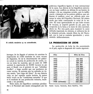 36
La producción de leche ha ido aumentando
en el país, según se desprende del cuadro siguiente :
poderosos frigoríficos ligados al trust internacional
de la carne. Los obreros de los frigoríficos sostuvie-
ron un largo conflicto en defensa de sus fuentes de
trabajo y de sus conquistas sociales, ante la indife-
rencia y desinterés de los poderes públicos, que uti-
lizaron el conflicto como un vehículo para con-
sumar la ruina del Frigorífico Nacional, del mismo
modo que están consumando la ruina de la na-
ción. En otras oportunidades en que hubo escasez
de vacunos, se importó ganado en pie, para dar
ocupación en la faena a la mano de obra nacional;
ahora no. Por otra parte, para mantener la carne
enfriada importada en cámaras, se utilizaron las de
la industria privada, estando libres las del Nacio-
nal, con lo cual· se continúa ignorándolo y arrui-
nándolo deliberadamente.
LA PRODUCCION DE LECHE
borregos. Se ha llegado al extremo de autorizar la
importación de 5.000 toneladas de carne vacuna
de Argentina. Es tal la desorientación del gobier-
no actual en materia de producción de carnes, co-
mo en todas las materias, que en junio de 1969
autorizó la exportación de 50.000 vacunos en pie
para el Brasil, con el pretexto de que "sobraban
novillos", y luego sucedió que nos quedamos sin
carne vacuna. Se pretexta que los animales no tie-
nen estado, "por culpa del clima". Es una historia
vieja, no por repetida menOs incierta. Se quiere
hacer recaer en las "condiciones naturales" 10 que
es el resultado de una producción rutinaria, inade-
cuada y sin previsión.
Entre tanto, los frigoríficos continúan paraliza-
dos y el Nacional está siendo estrangulado por los Fuente: Cuentas Nacionales, Banco República, 1965.
El ordeñe mecánico se va extendiendo.
 