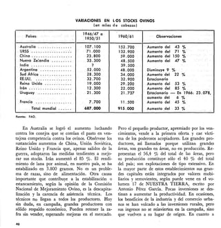 VARIACIONES EN LOS STOCKS OVINOS
(en miles d e cabezas)
Páises
1946/47 a
1950/51 1960/61 Observaciones
Disminuye 9 '10
Aumento del 22 '10
Estacionario
Aumento del 53 '10
Aumento del 85 '10
Estacionario - En 1966: 23.078,
aumento del 6 '10
Aumento del 45 0/0
Aumento del 33 '10
Australia .... . ...•.....
. URSS ..•..•
China .•..
Nueva Ze:andia .
India .
Argentina ........•.....
Sud África
EE.UU .
Reino Unido .
Irán.. . '" .
Uruguay •....•.......
Francia .
Total mundial
Fuente: FAO.
107.100
71.000
23.800
33.300
?
52.000
28.300
32.700
19.000
12.300
21.300
7.700
687.000
152.700
132.900
59.000
48.500
39.500
48.000
34.000
32.900
29.2ÓO
22.000
21.737
11.500
915.000
Aumento del
Aumento del
Aumento del
Aumento del
43 '10
71 '10
150 '10
47 '10
En Australia se logró el aumento luchando
contra los conejos que se comían el pasto en ven-
tajosa competencia contra los ovinos. Obsérvese los
sustanciales aumentos de China, Unión Soviética,
Reino Unido y Francia que, apenas salidos de la
guerra, adopta~on las medidas tendientes a mejo-
rar sus stocks. Irán aumentó el 85 %. El rendi-
miento de lana por animal, en nuestro país, se ha
estabilizado en 3.800 gramos. No es un proble-
ma de razas, sino de alimentación. Otra causa
importante que contribuye a la estabilización o
estancamiento, según la opinión de la Comisión
Nacional de Mejoramiento Ovino, es la descapita-
lización y la carencia de asistencia técnica. Los
técnicos no llegan a todos los productores. Hay
sin duda, en campaña, grandes productores con
sólido respaldo económico. Pueden retener la za-
fra sin vender, esperando mejoras en el mercado.
.40
Pero el pequeño productor, apremiado por los ven-
cimientos, vende a la primera oferta y cae vícti-
ma de los poderosos acopiadores. Los grandes pro-
ductores, así llamados porque utilizan grandes
áreas, son grandes en áreas, no en producción. Re-
presentan el 56,4 % del total de las áreas, pero
su producción constituye sólo el 40 % del total
del país; son explotaciones de tipo extensivo. En
la mayor parte de estos establecimientos sus gran-
des capitales están integrados por valores mobi-
liarios y semovientes, según puede verse en el vo-
lumen 17 de NUESTRA TIERRA, escrito por
Antonio Pérez García. Pocas inversiones se des-
tinan a aumentar la productividad. En ocasiones,
los beneficios de la industria y del comercio urba-
nos se han volcado a las inversiones rurales, pero
sus ingresos no se reinvierten en la campaña, sino
que vuelven a su lugar de origen. En cuanto a
 