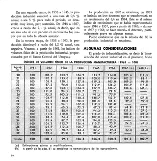 La producción en 1962 se estaciona; en 1963
se insinúa un leve descenso que se transformará en
un crecimiento del 6,4 en 1964. Éste es el mismo
índice de crecimiento que se había experimentado
entre 1946 y 1957, pero a partir dé 1966, y. duran-
te 1967 y 1968, se hace notorio el descenso, parti-
cularmente grave en algunas ramas.
Puede establecerse que en la década del 60 la
producción industrial se estaciona.
En una segunda etapa, de 1935 a 1945, la pro-
ducción industrial aumentó a una· tasa de 0,5 %
anual, o sea 5 % para todo el período, un desa-
rrollo muy lento, pero sostenido. De 1945 a 1957,
creció a razón del 7,1 % anual, es decir, que en
un solo año de este período el crecimiento fue ma-
yor que en toda la década anterior.
En la tercera etapa, de 1958 a 1963, la pro-
ducción disminuyó a razón del 1,2 % anual, tasa
negativa. Veamos, a partir de 1961, los índices de ALGUNAS CONSIDERACIONES
volumen físico de la producción industrial,propor- El grado de industrialización, es decir lamter-
cionados por el Banco Central del Uruguay: vención del sector industrial en el producto bruto
fNDICE5 DE VOLUMEN Ff51CO DE LA PRODUCCiÓN MANUFACTURERA (1961= 100)
(a) Estimaciones sujetas a modificaciones.
1b) A partir de la pág. 61 se establece la nomenclatura de las agrupaciones.
56
 