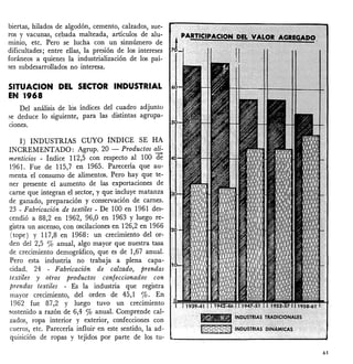 biertas, hilados de algodón, cemento, calzados, sue-
ros y vacunas, cebada malteada, artículos de alu-
minio, etc. Pero se lucha con un sinnúmero de
dificultades; entre ellas, la presión de los intereses
foráneos a quienes la industriálización de los paí-
ses subdesarrollados no interesa.
SITUACION DEL SECTOR INDUSTRIAL
EN 1968
Del análisis de los índices del cuadro adjunto
se deduce lo siguiente, para las distintas agrupa-
Clones.
I) INDUSTRIAS CUYO íNDICE SE HA
INCREMENTADO: Agrup. 20 - Productos ali-
menticios - índice 112,5 con respecto al 100 de
1961. Fue de 115,7 en 1965. Parecería que au-
menta el consumo de alimentos. Pero hay que te-
ner presente el aumento de las exportaciones de
carne que integran el sector, y que incluye matanza
de ganado, preparación y conservación de carnes.
23 - Fabricación de text'iles - De 100 en 1961 des-
cendió a 88,2 en 1962, 96,0 en 1963 y luego re-
gistra un ascenso, con oscilaciones en 126,2 en 1966
(tope) y 117,8 en 1968: un crecimiento del or-
den del 2,5 % anual, algo mayor que nuestra tasa
de crecimiento demográfico, que es de 1,67 anual.
Pero esta industria no trabaja a plena capa-
cidad. 24 - Fabricación de calzado, prendas
textiles y otros productos confeccionados con
prendas textiles - Es la industria que registra
mayor crecimiento, del orden de 45,1 %' En
1962 fue 87,2 y luego tuvo un crecimiento
sostenido a razón de 6,4 % anual. Comprende cal-
zados, ropa interior y exterior, confecciones con
cueros, etc. Parecería influir en este sentido, la ad-
quisición de ropas y tejidos por parte de los tu-
61
 