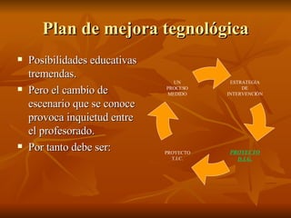 Plan de mejora tegnológica Posibilidades educativas tremendas. Pero el cambio de escenario que se conoce provoca inquietud entre el profesorado. Por tanto debe ser: ESTRATEGIA DE INTERVENCIÓN PROYECTO D.I.G. UN PROCESO MEDIDO PROYECTO T.I.C. 
