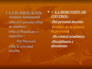 3.- LA PLANIFICACIÓN , elemento fundamental a)Nivel Curricular (Plan de estudios) b)Nivel Planificativo específico :   -Pac/Memoria c)De la actividad docente 4.- LA DIMENSIÓN DE CONTROL: - Del personal docente: ( análisis de la jefatura de personal ) -De control académico -Disciplinario y absentismo 