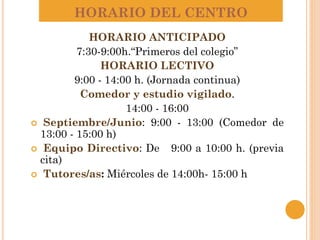HORARIO DEL CENTRO
HORARIO ANTICIPADO
7:30-9:00h.“Primeros del colegio”
HORARIO LECTIVO
9:00 - 14:00 h. (Jornada continua)
Comedor y estudio vigilado.
14:00 - 16:00
 Septiembre/Junio: 9:00 - 13:00 (Comedor de
13:00 - 15:00 h)
 Equipo Directivo: De 9:00 a 10:00 h. (previa
cita)
 Tutores/as: Miércoles de 14:00h- 15:00 h
 